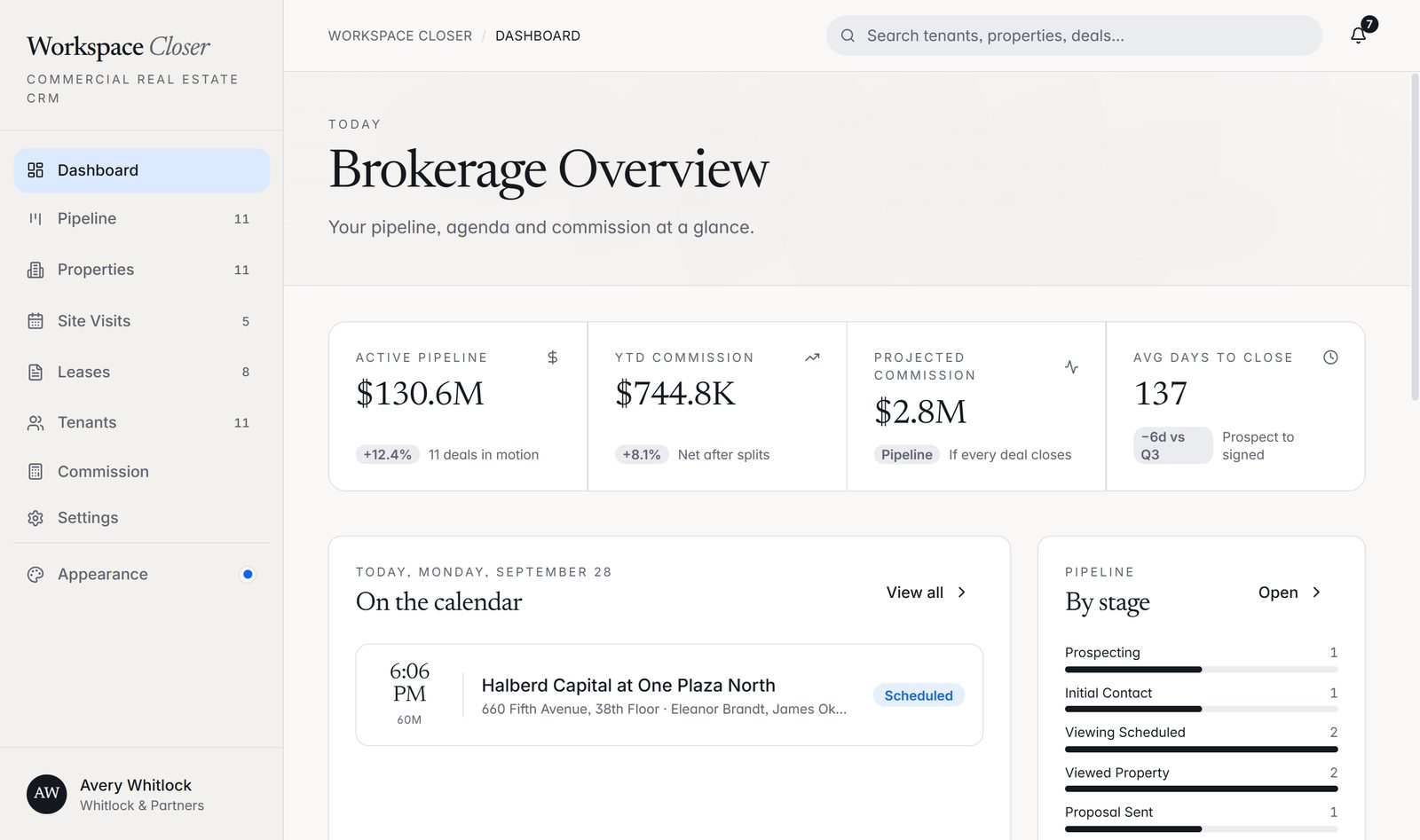 Commercial real estate CRM dashboard with pipeline and commission views